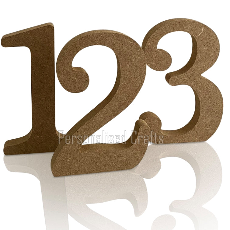 Numbers